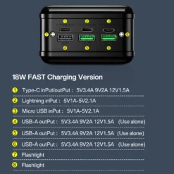 Batterie Externe 50000mAh Charge Rapide 9 Batterie Externe 50000mAh Charge Rapide -Monde Electronique 50000 mAh Charge Rapide Ports USB