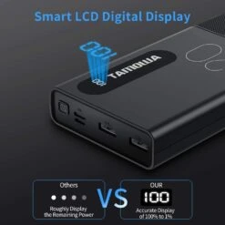 Batterie Externe 20000mAh Tamowa 9 Batterie Externe 20000mAh Tamowa -Monde Electronique 61CvZAYh5gL. AC SL1500