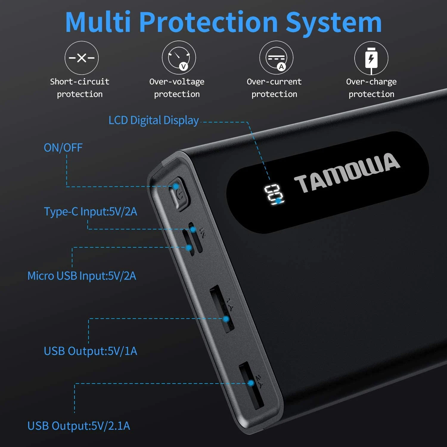 Batterie Externe 20000mAh Tamowa 5 Batterie Externe 20000mAh Tamowa – Image 3