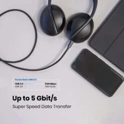 Câble USB Type-C Rapide 2.0 Et 3.0 -Monde Electronique 71u0HV7ZrgL. AC SL1500