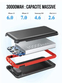 Batterie Portable 30000 MAh Ezle 7 Batterie Portable 30000 MAh Ezle -Monde Electronique 71xMcVRdiL. AC SL1500