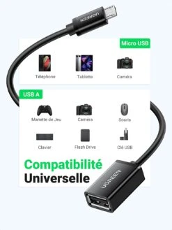 Adaptateur Câble Micro-USB -Monde Electronique Adaptateur Cable Micro USB compatibilite universelle