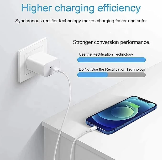 Adaptateur USB-C Chargeur 7 Adaptateur USB-C Chargeur – Image 5