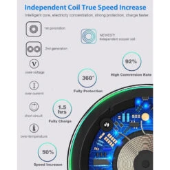 Base Chargeur Induction -Monde Electronique Base Chargeur Sans fil cuivre
