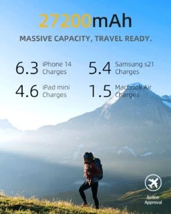 Batterie Externe Puissante Et Portable -Monde Electronique Batterie Externe 20000mAh