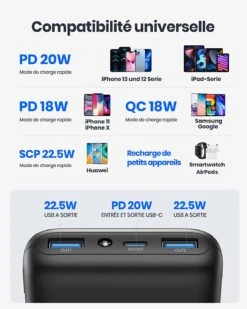 Batterie Portable Rapide De 20000mAh -Monde Electronique Batterie Externe 20000mAh USB C grande compatibilite