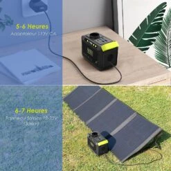 Batterie Externe 220 Volts Avec Panneau Solaire -Monde Electronique Batterie Externe 220V Solaire iphone