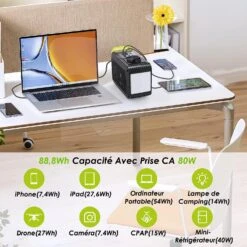 Batterie Externe 220 Volts Avec Panneau Solaire -Monde Electronique Batterie Externe 220V Solaire ordinateur portable