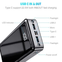 Batterie Externe 24000 MAh USB-C -Monde Electronique Batterie Externe 24000 mAh USB C ports dentrees et de sorties