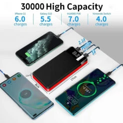 Batterie Externe 25 Watts -Monde Electronique Batterie Externe 25W haute capacite