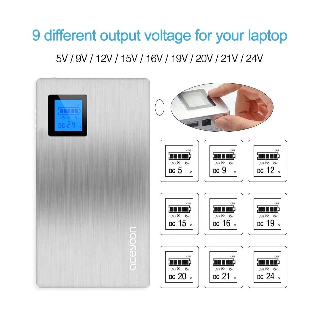 Batterie Externe Aceyoon 20000 MAh 4 Batterie Externe Aceyoon 20000 MAh – Image 2