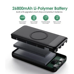 Batterie Externe Avec Recharge Sans Fil -Monde Electronique Batterie Externe Avec Recharge Sans Fil 26800 mAh