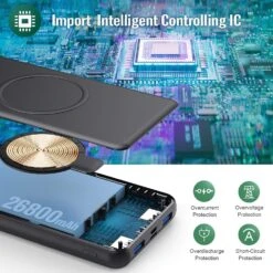 Batterie Externe Charge Inductive -Monde Electronique Batterie Externe Charge Inductive puce