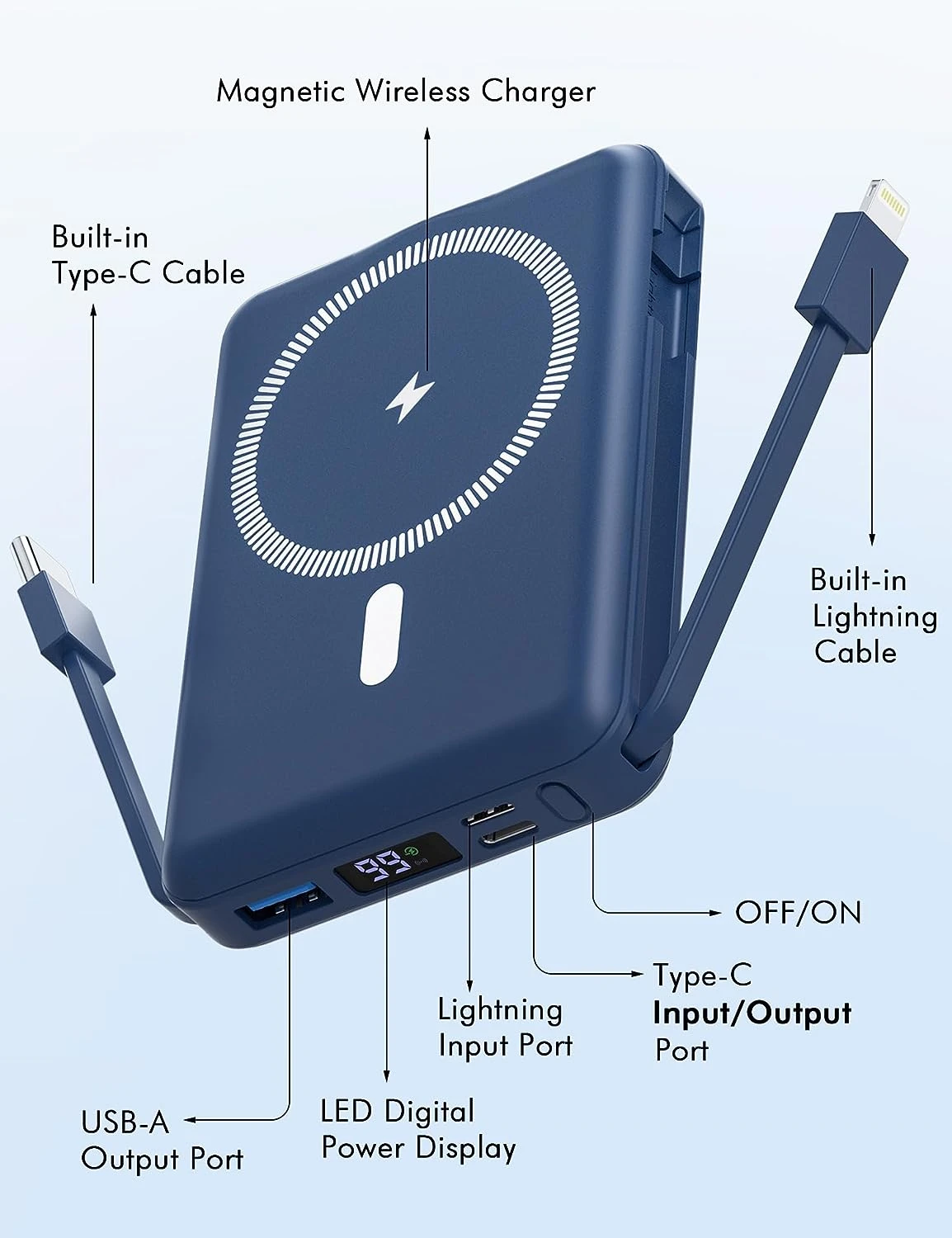 Batterie Externe Charge Rapide Sans Fil 8 Batterie Externe Charge Rapide Sans Fil – Image 6