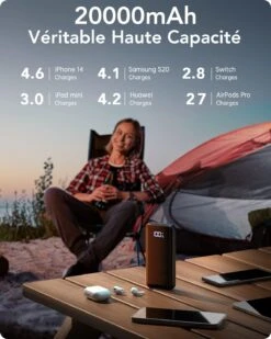 Batterie Externe Charge Rapide USB-C -Monde Electronique Batterie Externe Charge Rapide USB C capacite