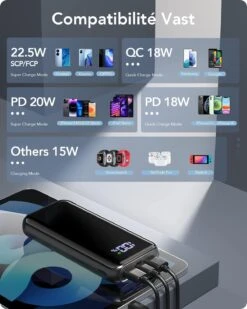 Batterie Externe Charge Rapide USB-C -Monde Electronique Batterie Externe Charge Rapide USB C compatibilite