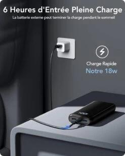 Batterie Externe Charge Rapide USB-C -Monde Electronique Batterie Externe Charge Rapide USB C usb type c