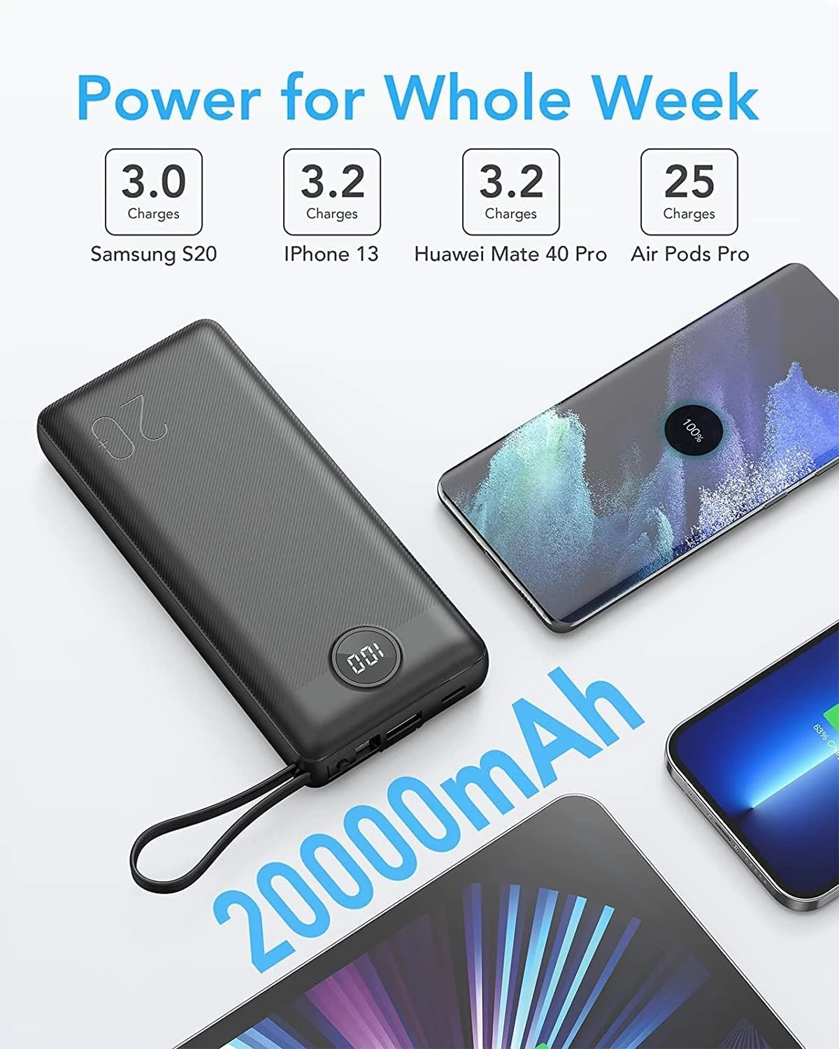 Batterie Externe Charge Ultra Rapide 7 Batterie Externe Charge Ultra Rapide – Image 5