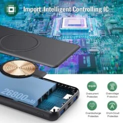 Power Bank Puissante 4 Sorties -Monde Electronique Batterie Externe Fine Puissante Et Jolie puce intelligente