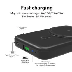 Batterie Externe Induction Qi -Monde Electronique Batterie Externe Induction Qi rapide