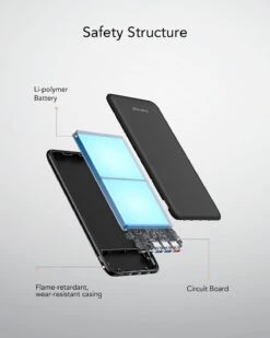 Batterie Externe Légère Et Puissante -Monde Electronique Batterie Externe Legere Et Puissante batterie