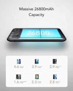 Batterie Externe Légère Et Puissante -Monde Electronique Batterie Externe Legere Et Puissante securite
