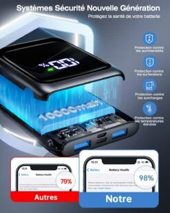 Batterie Externe Puissante Et Légère -Monde Electronique Batterie Externe Legere iPhone securite