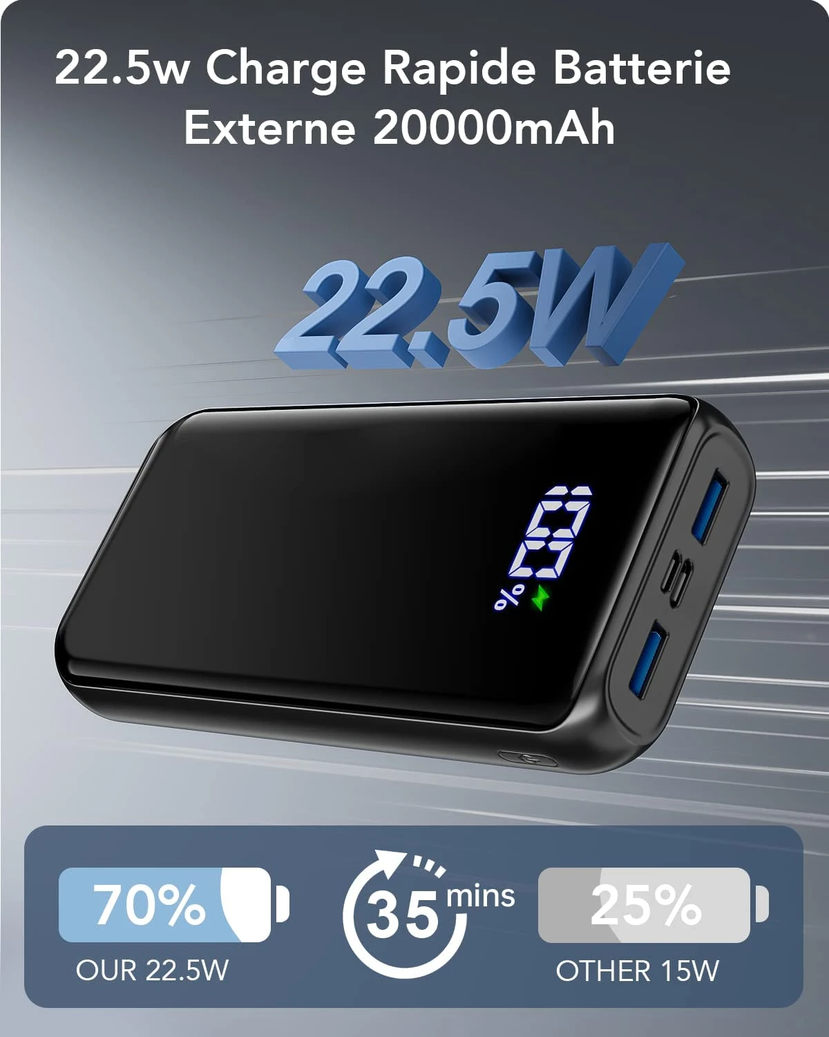 Batterie Externe Longue Durée 5 Batterie Externe Longue Durée – Image 3