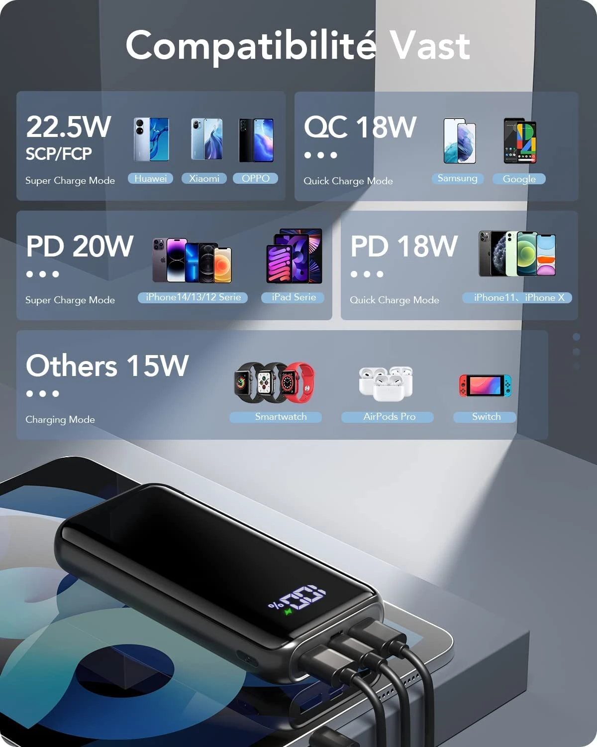 Batterie Externe Longue Durée 9 Batterie Externe Longue Durée – Image 7