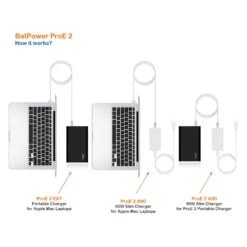 Batterie Externe 120 Watts Ordinateur 12 Batterie Externe 120 Watts Ordinateur -Monde Electronique Batterie Externe Ordinateur Portable 120W cable