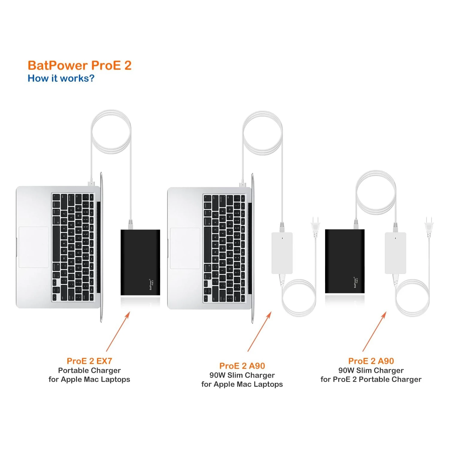 Batterie Externe 120 Watts Ordinateur 7 Batterie Externe 120 Watts Ordinateur – Image 5