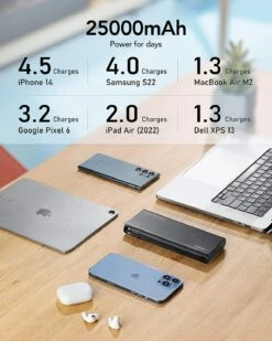 Chargeur Portable 25000mAh Pour Laptops -Monde Electronique Batterie Externe Ordinateur Portable 25000mAh grande capacite