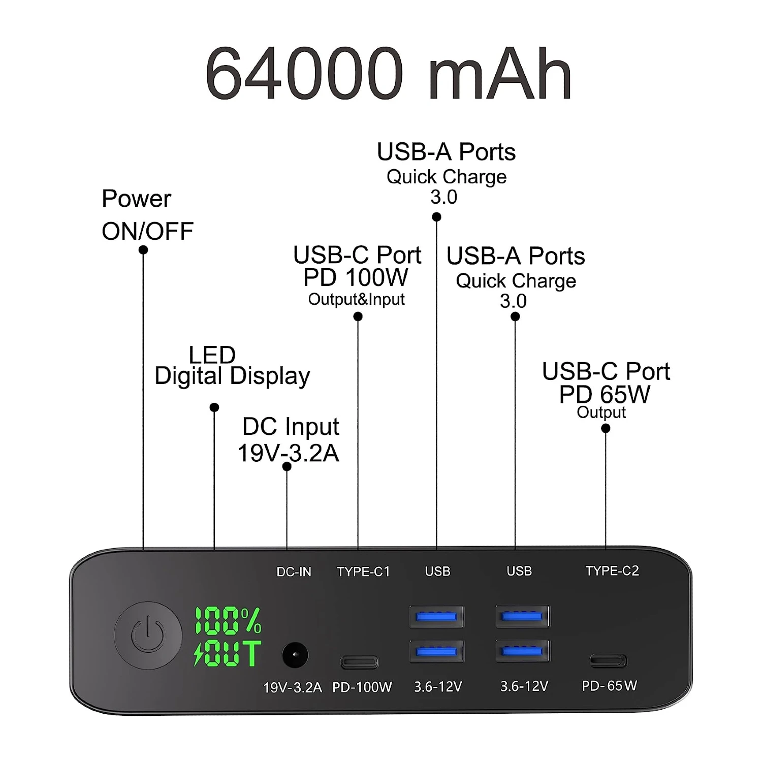 Batterie Externe Ordinateur Portable 60000Mah 5 Batterie Externe Ordinateur Portable 60000Mah – Image 3