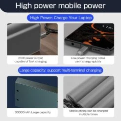 Batterie Externe Ordinateur Portable 65W -Monde Electronique Batterie Externe Ordinateur Portable 65W high