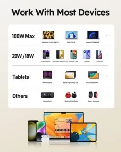 Batterie Externe 20000 MAh De 100W 17 Batterie Externe 20000 MAh De 100W -Monde Electronique Batterie Externe Ordinateur Portable Msi compatibilite