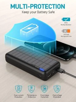 Batterie Externe Outdoor -Monde Electronique Batterie Externe Outdoor multi protection