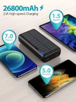 Batterie Externe Outdoor -Monde Electronique Batterie Externe Outdoor nombre de charge