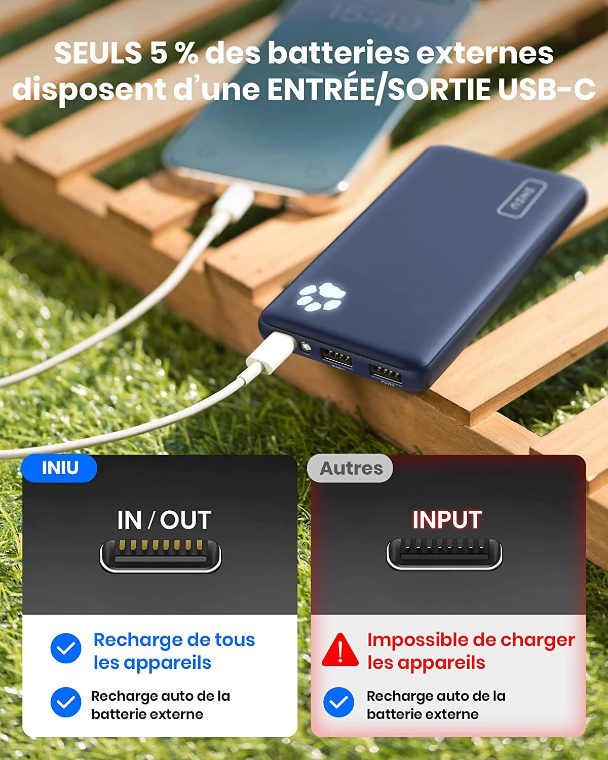Batterie Externe 10000mAh Poweradd Bleue 6 Batterie Externe 10000mAh Poweradd Bleue – Image 4