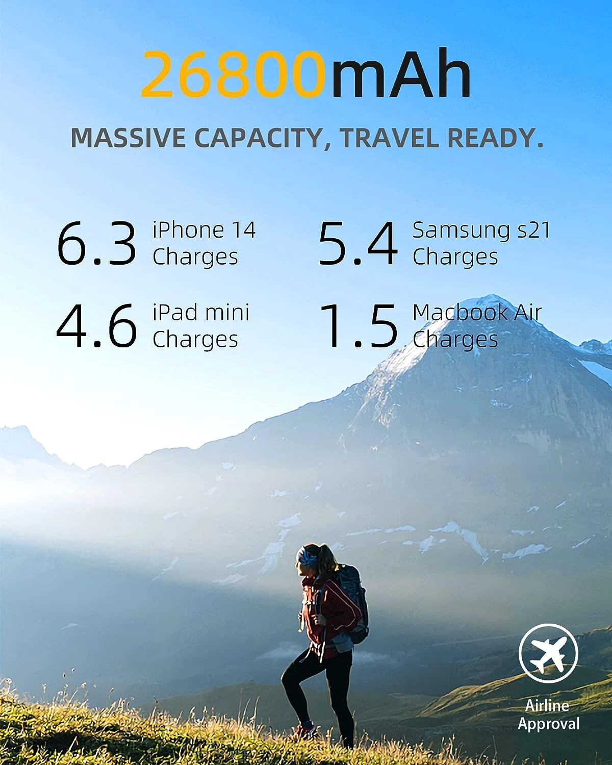 Batterie Externe 100 Watts PD 3.0 5 Batterie Externe 100 Watts PD 3.0 – Image 3