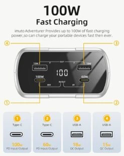 Batterie Externe 100 Watts PD 3.0 12 Batterie Externe 100 Watts PD 3.0 -Monde Electronique Batterie Externe Recharge Ordinateur ports usb