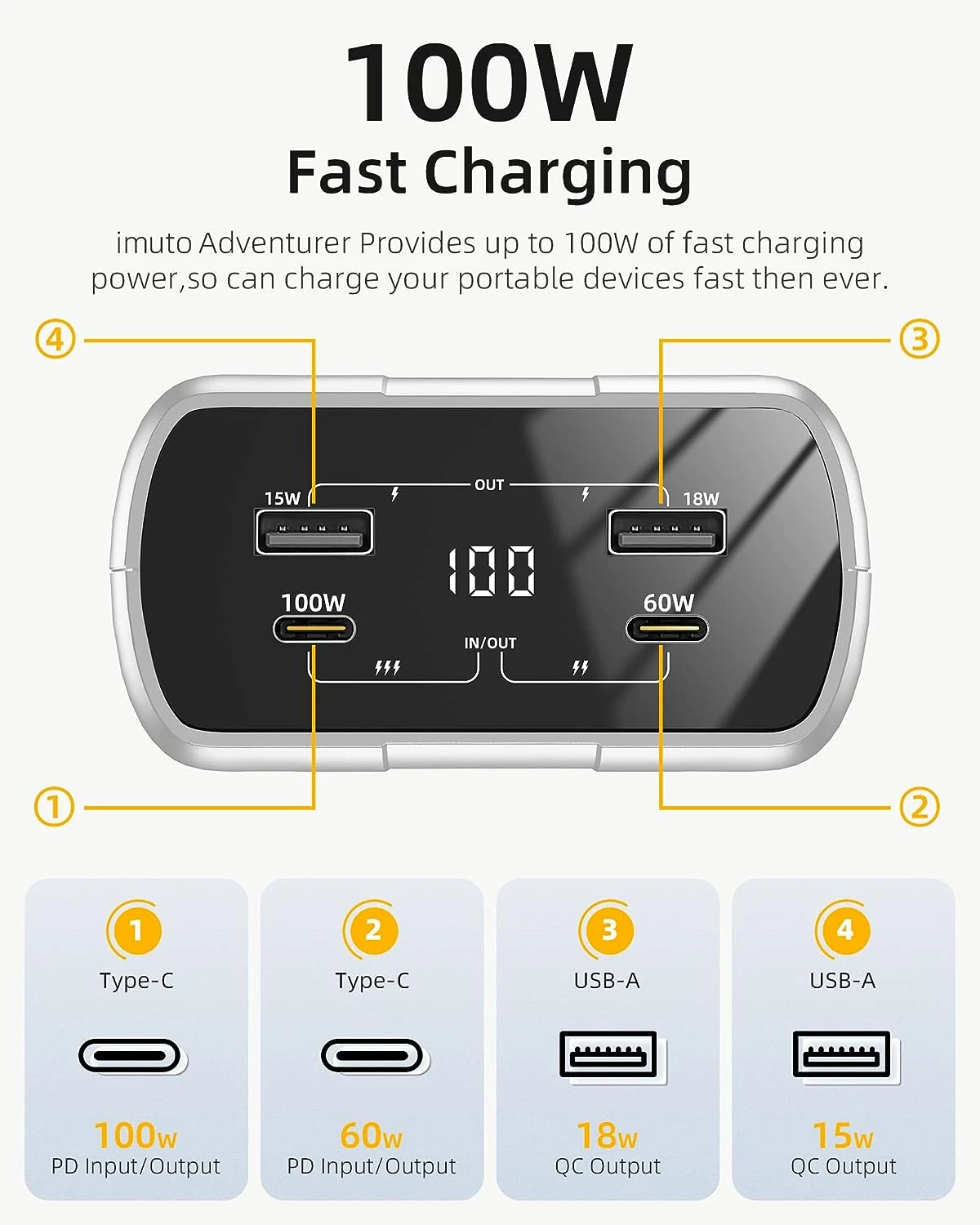 Batterie Externe 100 Watts PD 3.0 6 Batterie Externe 100 Watts PD 3.0 – Image 4
