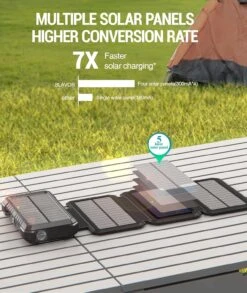 Batterie Portable Solaire Résistante -Monde Electronique Batterie Externe Resistante rapide