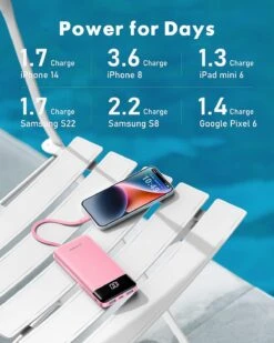 Batterie Externe Rose 10000 MAh USB-C -Monde Electronique Batterie Externe Rose 10000 mAh USB C plusieurs jours