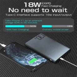 Batterie Externe SLuB 20000 MAh -Monde Electronique Batterie Externe SLuB 20000mAh 18W charge rapide