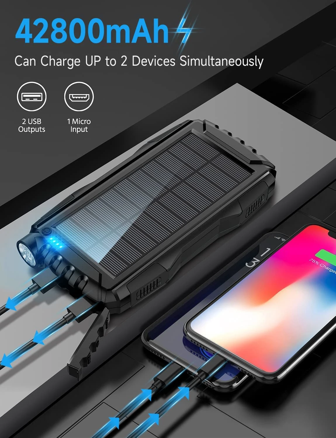 Batterie Solaire Trekking 42800mAh 4 Batterie Solaire Trekking 42800mAh – Image 2