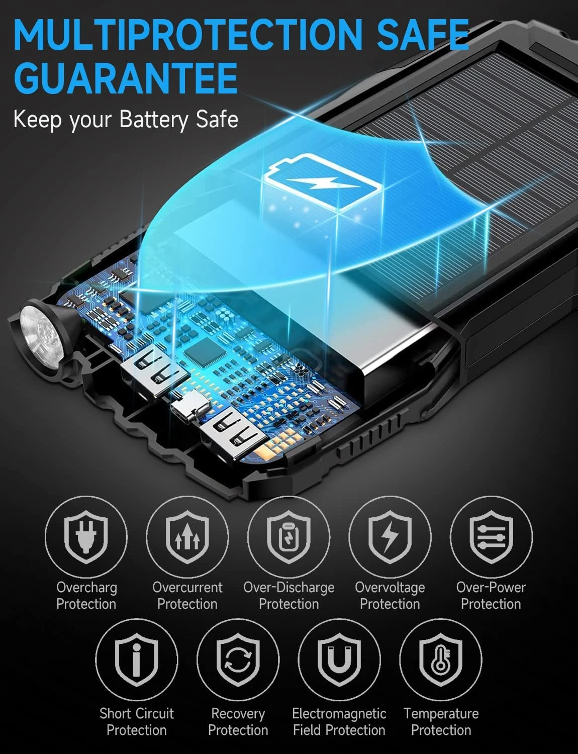 Batterie Solaire Trekking 42800mAh 9 Batterie Solaire Trekking 42800mAh – Image 7