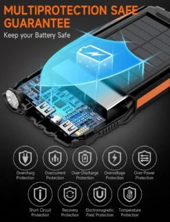 Batterie Externe Solaire Grande Capacité -Monde Electronique Batterie Externe Solaire grande capacite securite