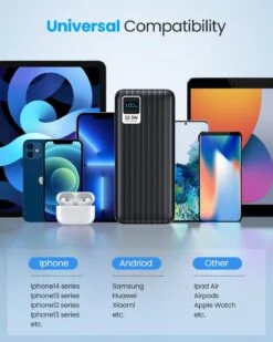 Batterie Externe Très Grande Capacité -Monde Electronique Batterie Externe Tres Grande Capacite compatibilite