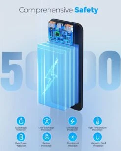 Batterie Externe Très Grande Capacité -Monde Electronique Batterie Externe Tres Grande Capacite protections integrees