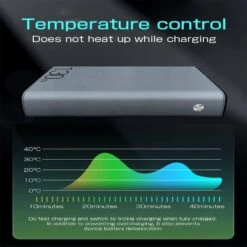 Batterie Externe Très Puissante -Monde Electronique Batterie Externe Tres Puissante temperature